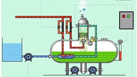 低位熱力除氧器作用原理特點